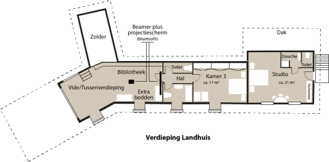plattegrond verdieping landhuis
